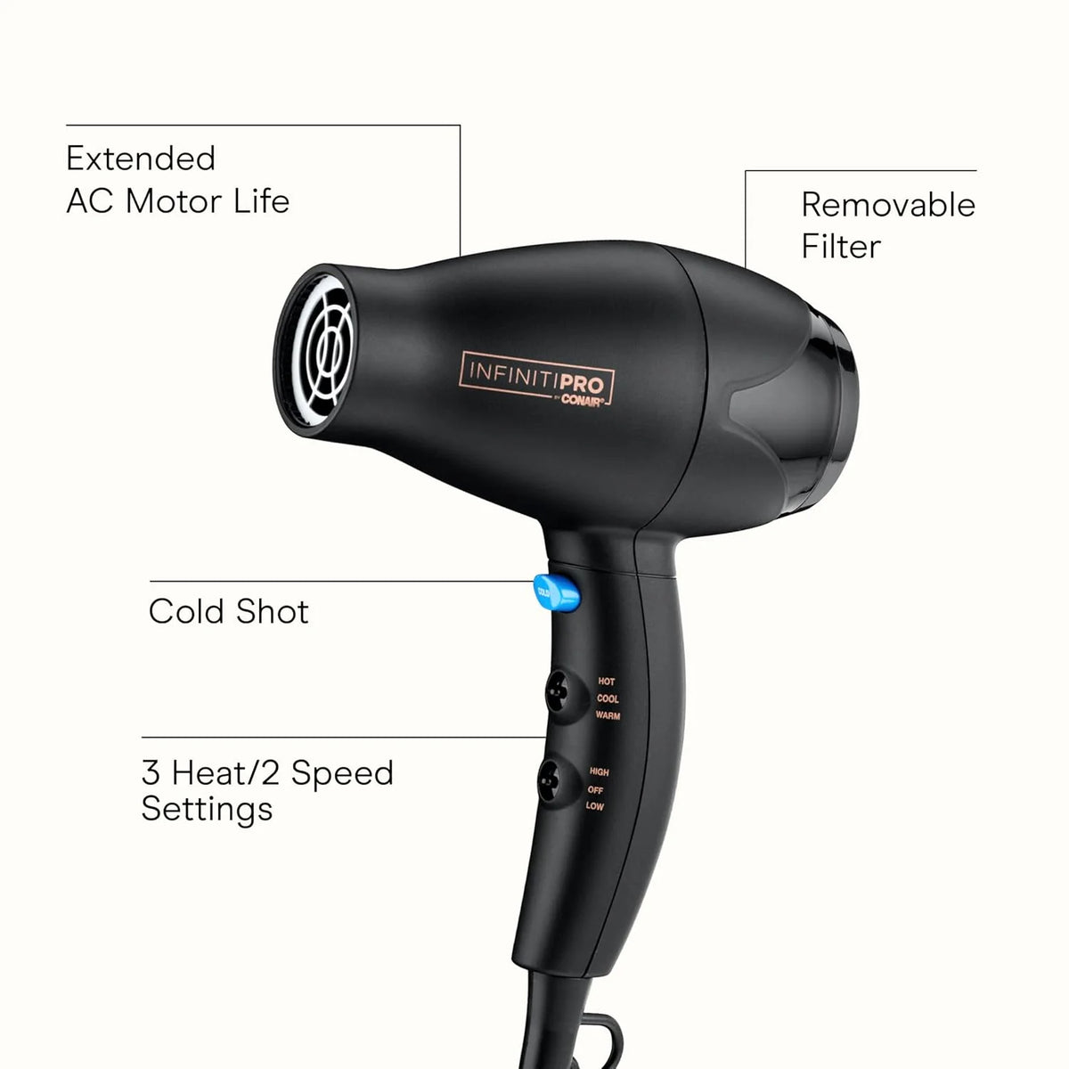 Conair Hair Dryer, INFINITIPRO, Travel, 1600W, Compact, AC Motor