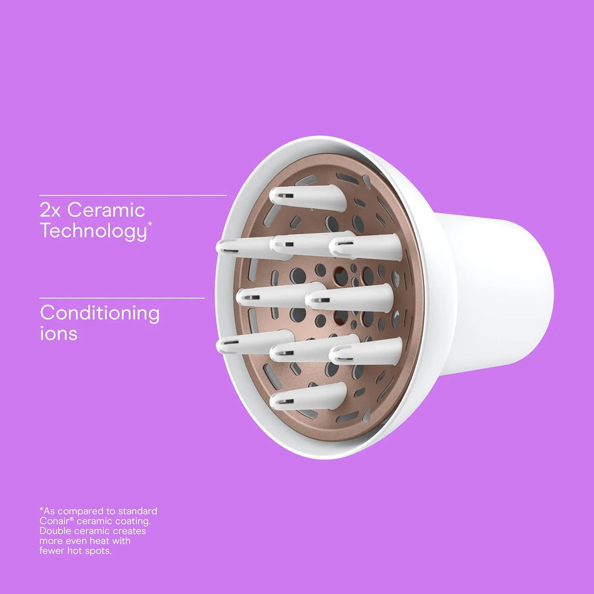 Conair Hair Dryer Diffuser Attachment, Double Ceramic, Universal