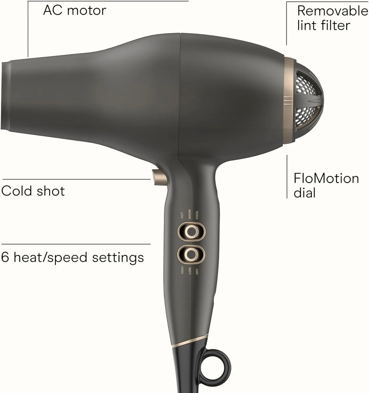 Conair Hair Dryer, INFINITIPRO FloMotion, Adjustable, 6 Settings