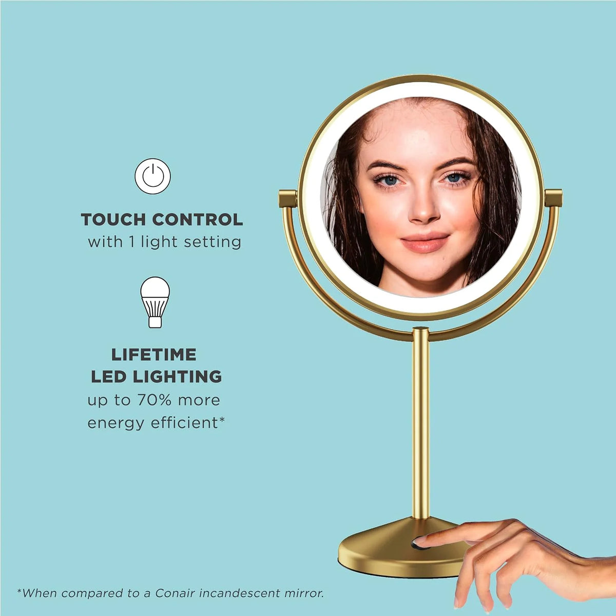 Conair Vanity Mirror, Lighted, LED, 1X/10X Magnifying, Brushed Brass