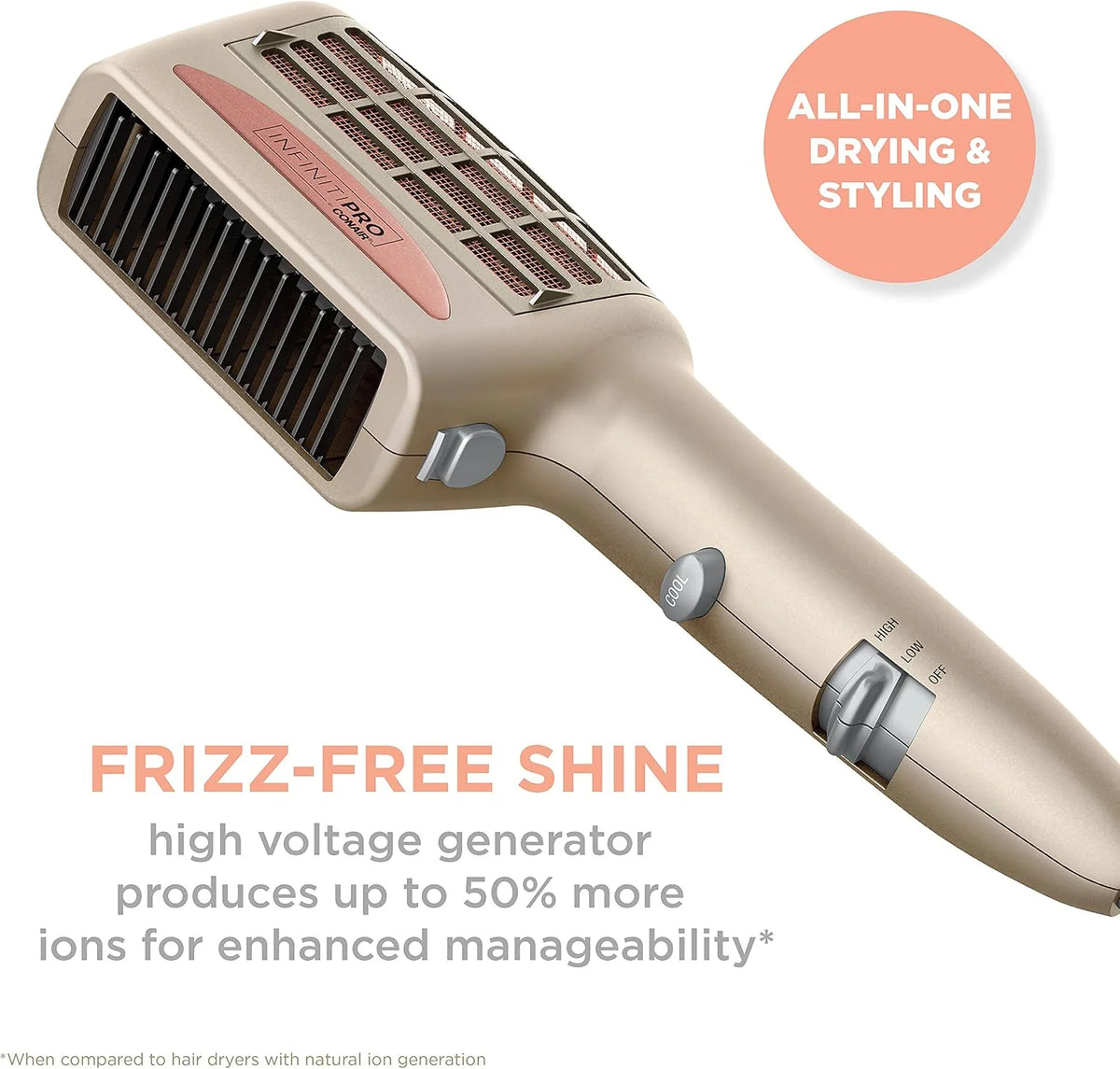 INFINITIPRO BY CONAIR 4-in-1 Frizz Free Styling Hair Dryer, 1875W Hair Dryer and 4 Attachments
